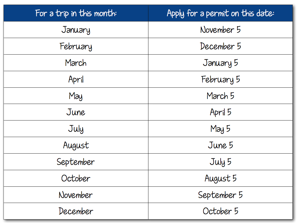 zion-permit-application-dates-002-001